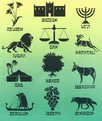 Israel of what of 12 names the the tribes are Significance of