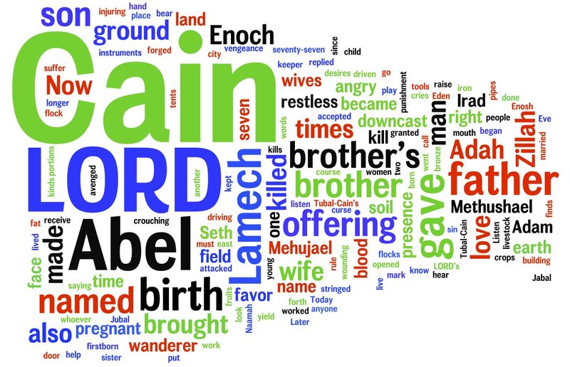 Chapter Summaries Genesis Chapter 4 Summary Bible Study Ministry